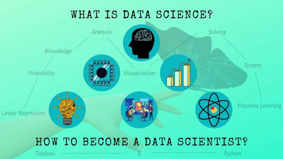What is data science and how to become a data scientist in 2021 and Best free online courses for data science